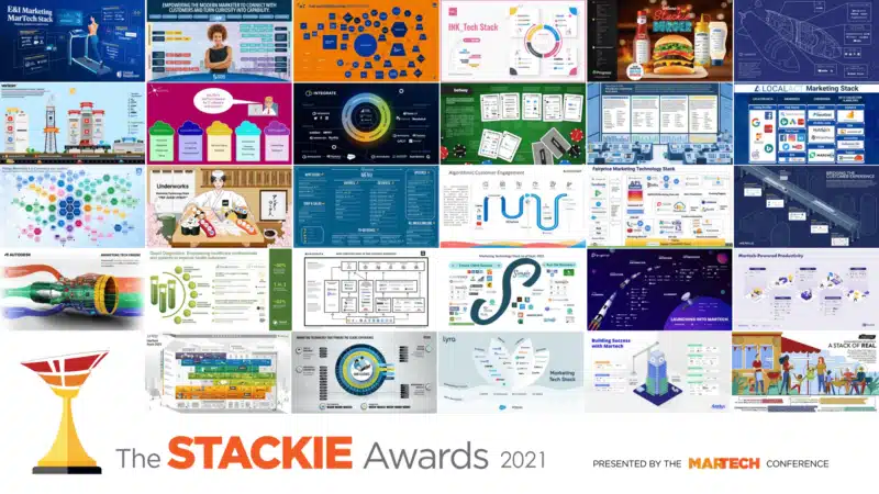 MarTech Stackie Awards 2021 - Shortlisted